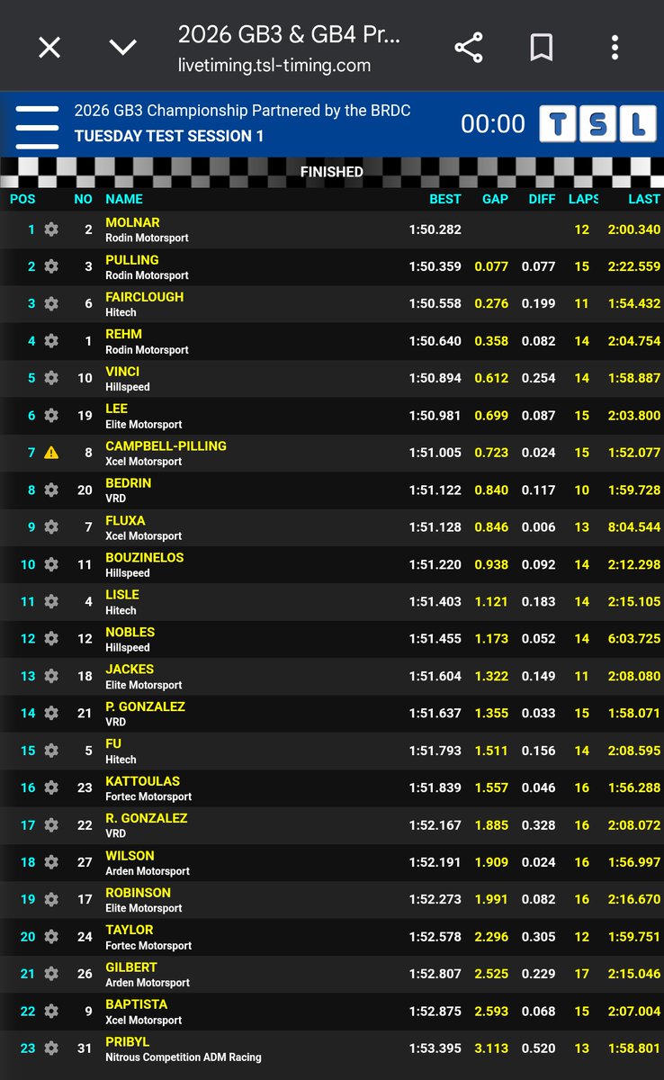 Beck Mano³⁷ tweet media