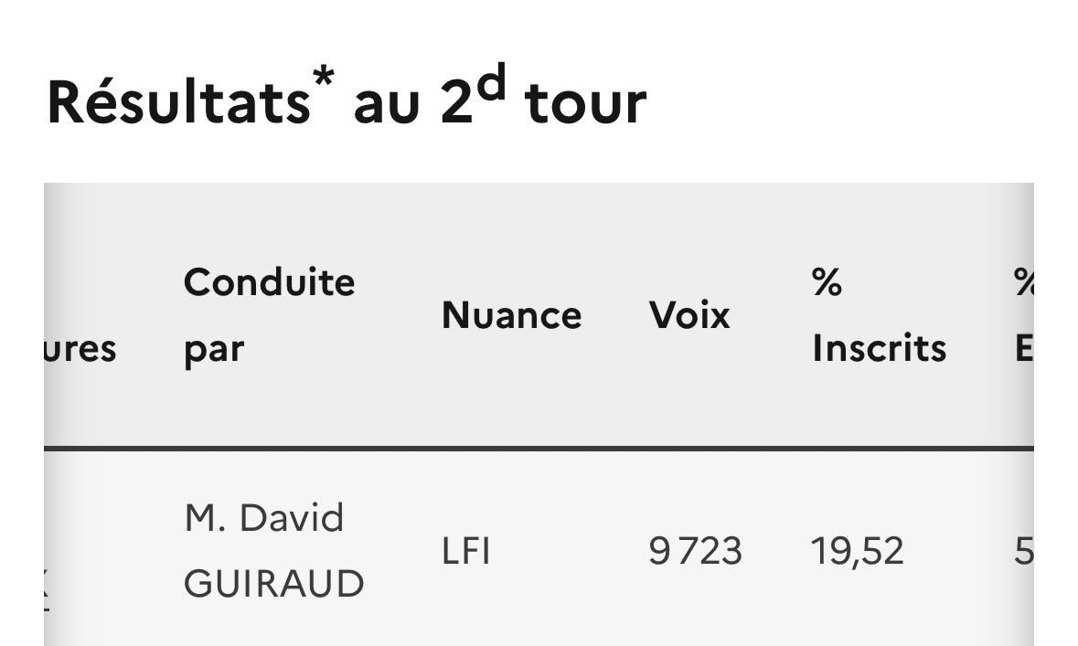 Vincent Lautard tweet media