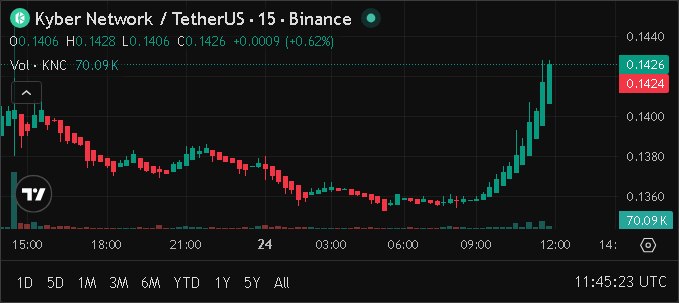 Crypto Jackson Albert tweet media