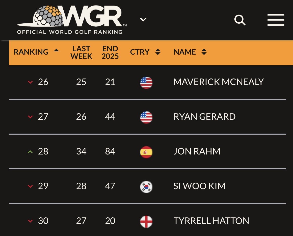 Ben Howlgan tweet media