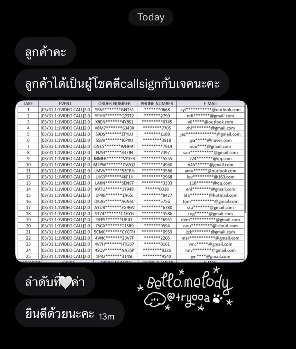 ʙᴇʟʟᴏ.ᴍᴇʟᴏᴅʏ tweet media