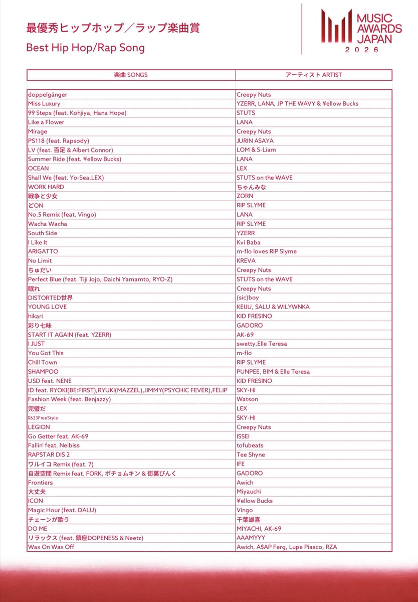 Yuto.com™ tweet media