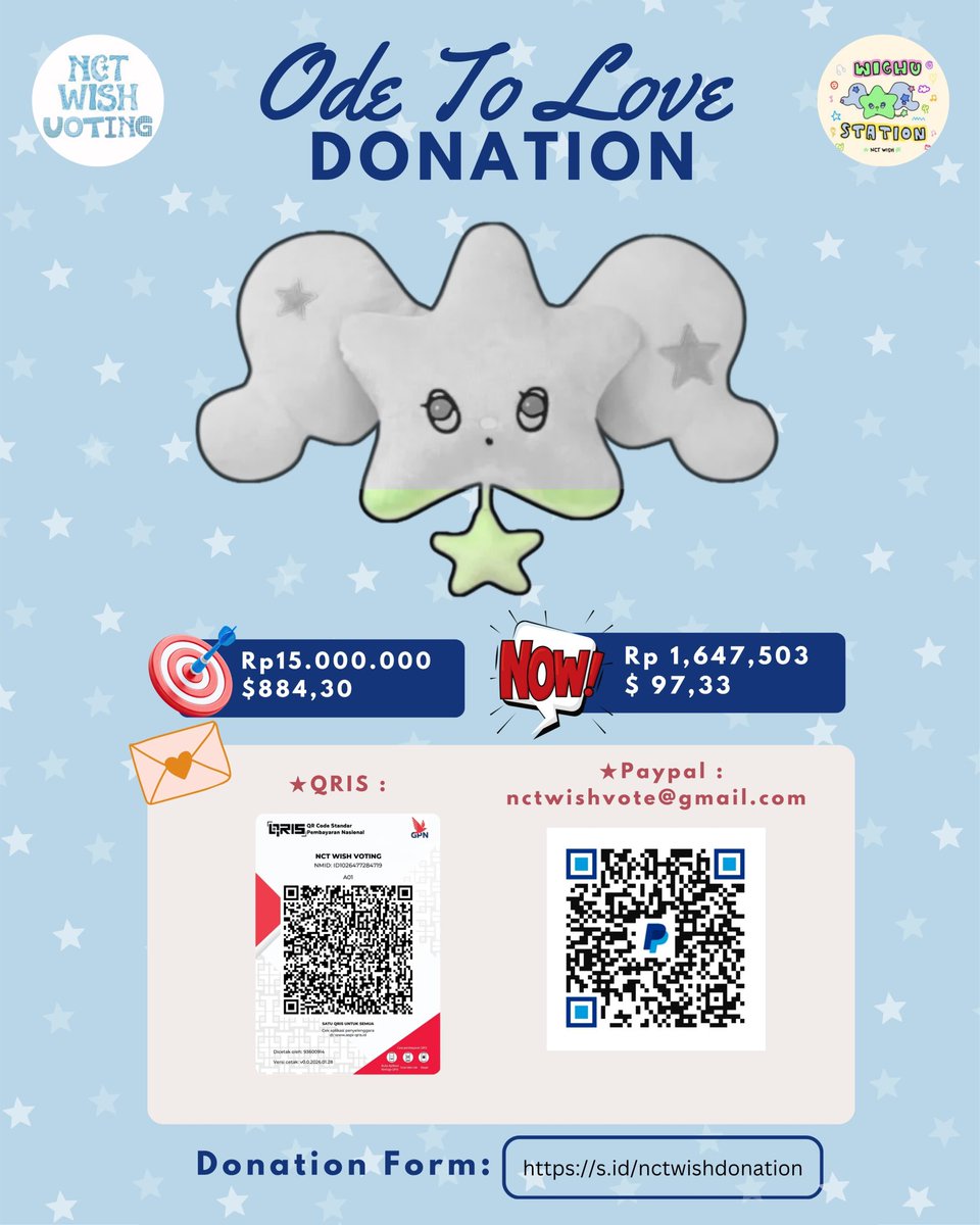 NCT WISH STREAM tweet media