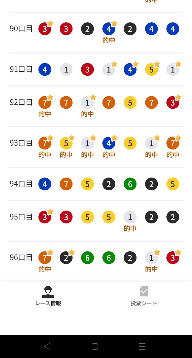 マル👒 tweet media