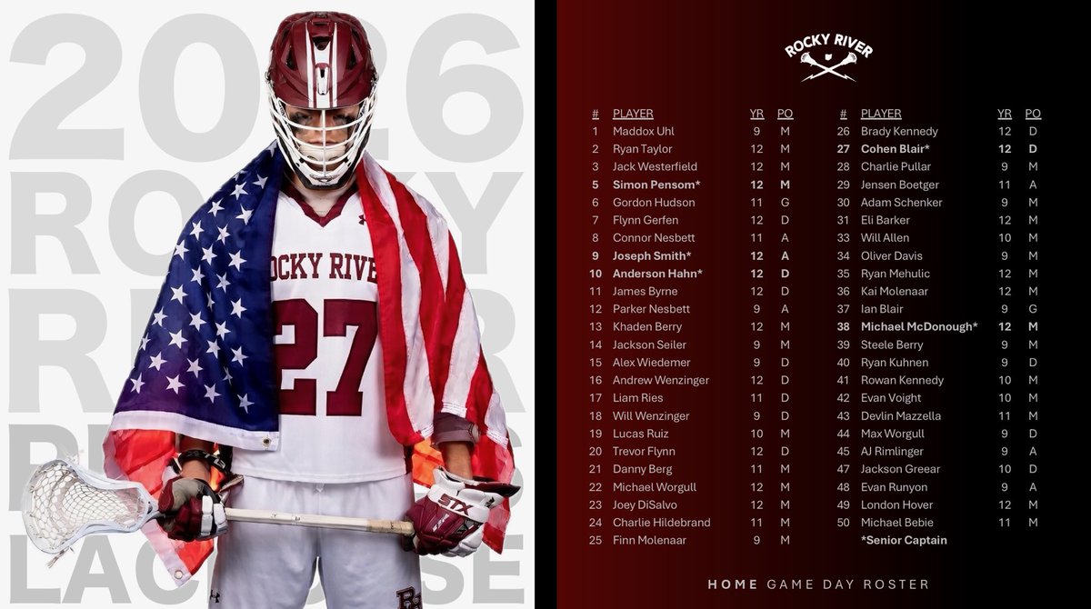 Rocky River Lacrosse tweet media