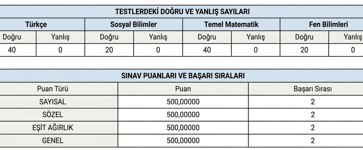 𝐋𝐚𝐯𝐮𝐤 𝐌𝐜𝐐𝐮𝐞𝐞𝐧🇹🇷 tweet media