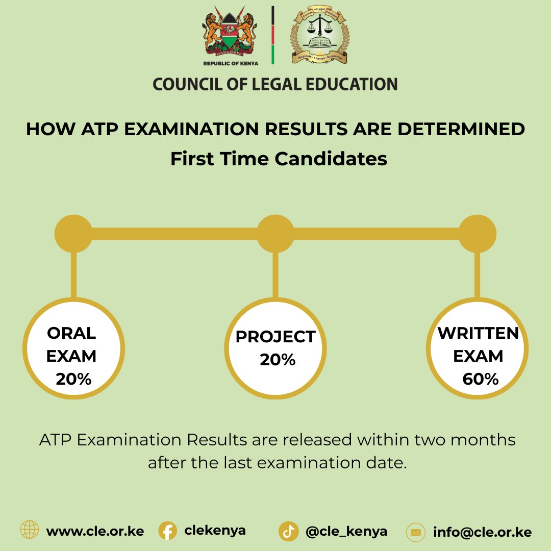 Council of Legal Ed. tweet media