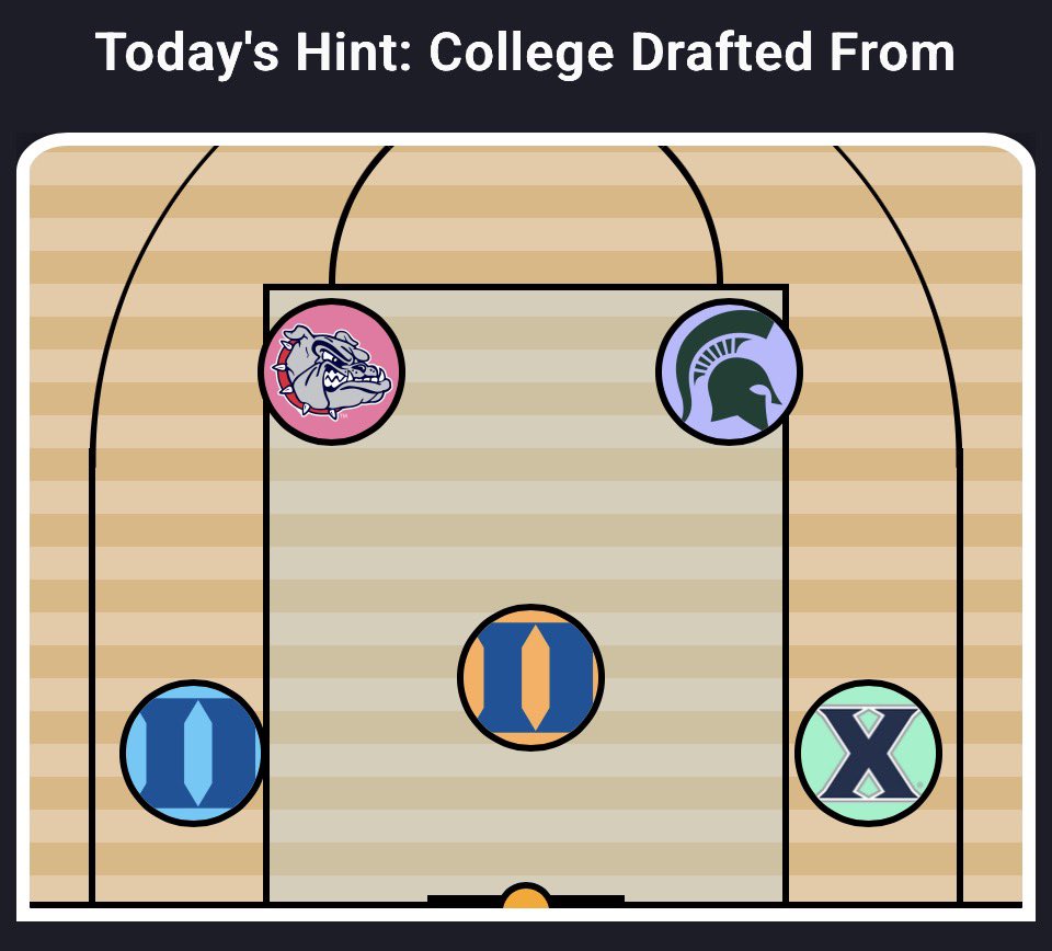 Dynasty Daddy Trivia 🎲 tweet media