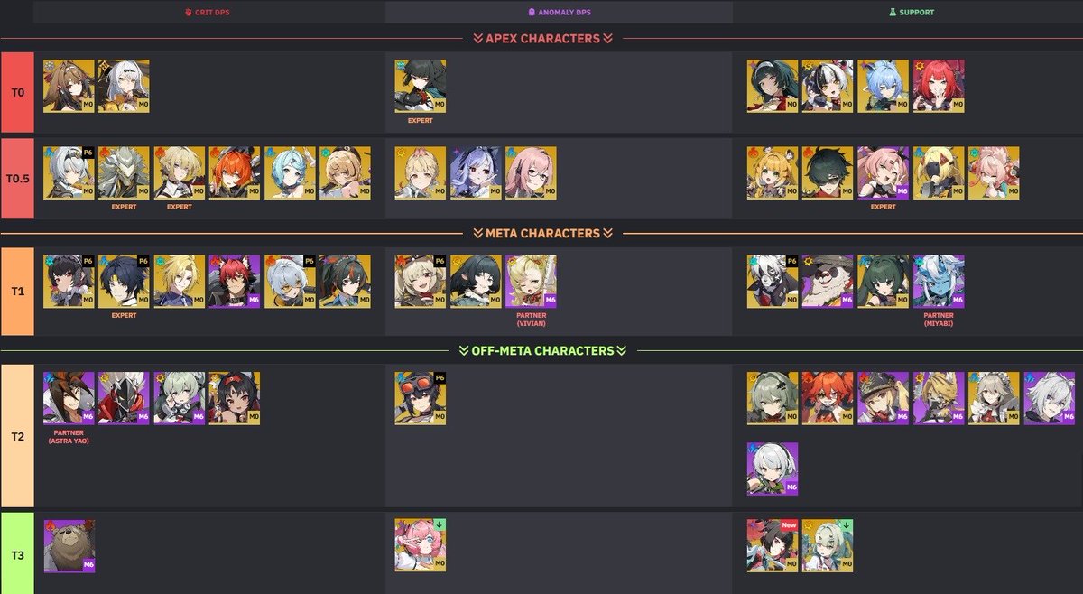 ZZZ Anonymous tweet media