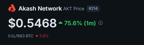 Cosmos Airdrops 🪂 tweet media