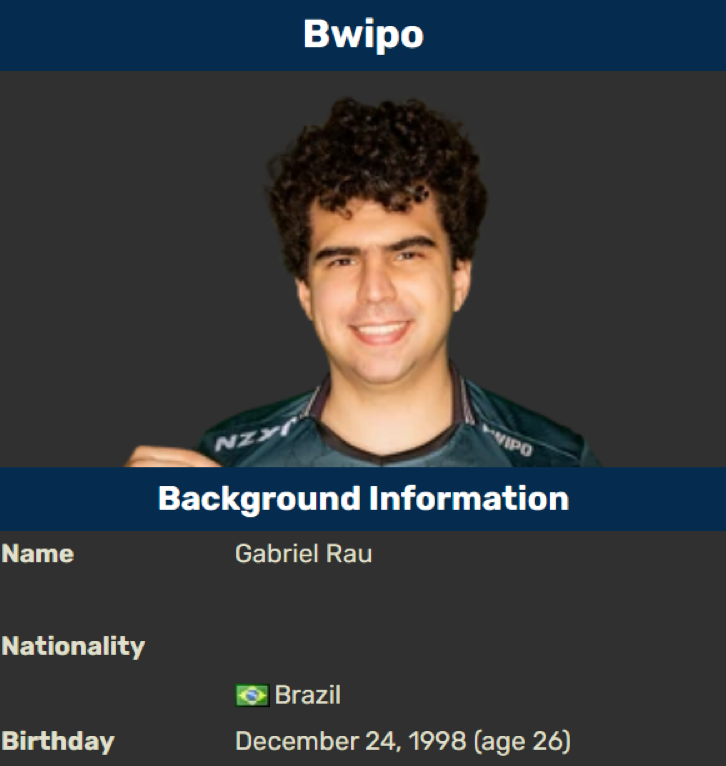 TimeShort tweet media