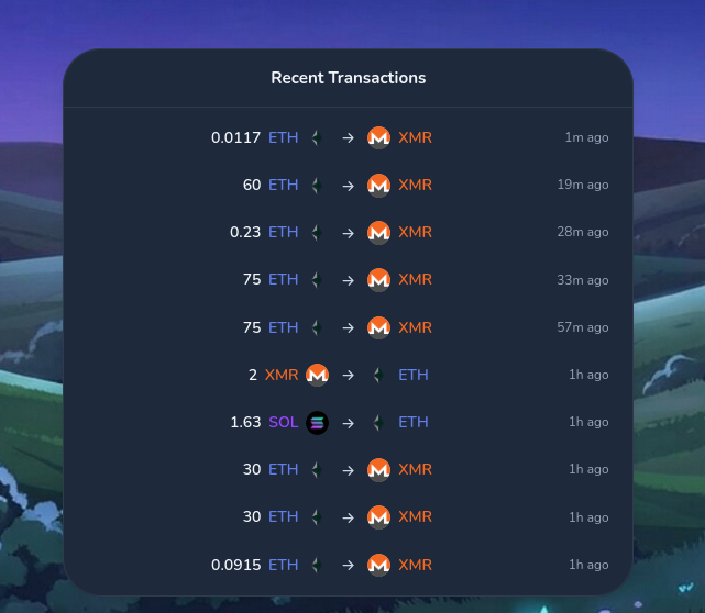 monerify tweet media