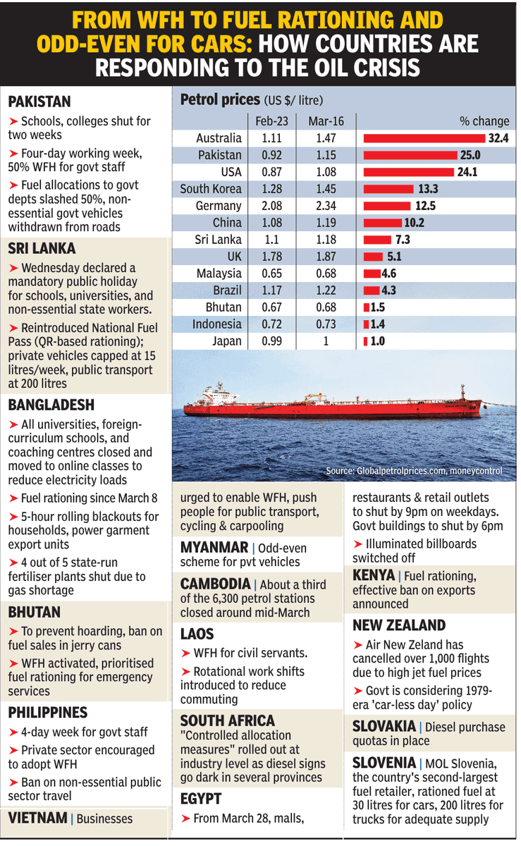 Arvind Chauhan tweet media