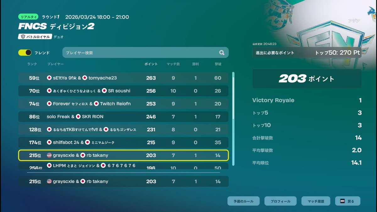 たかにぃ tweet media