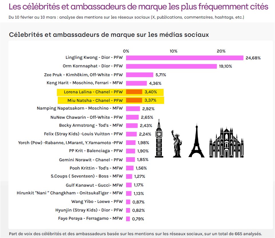 TrendLMneverdie tweet media