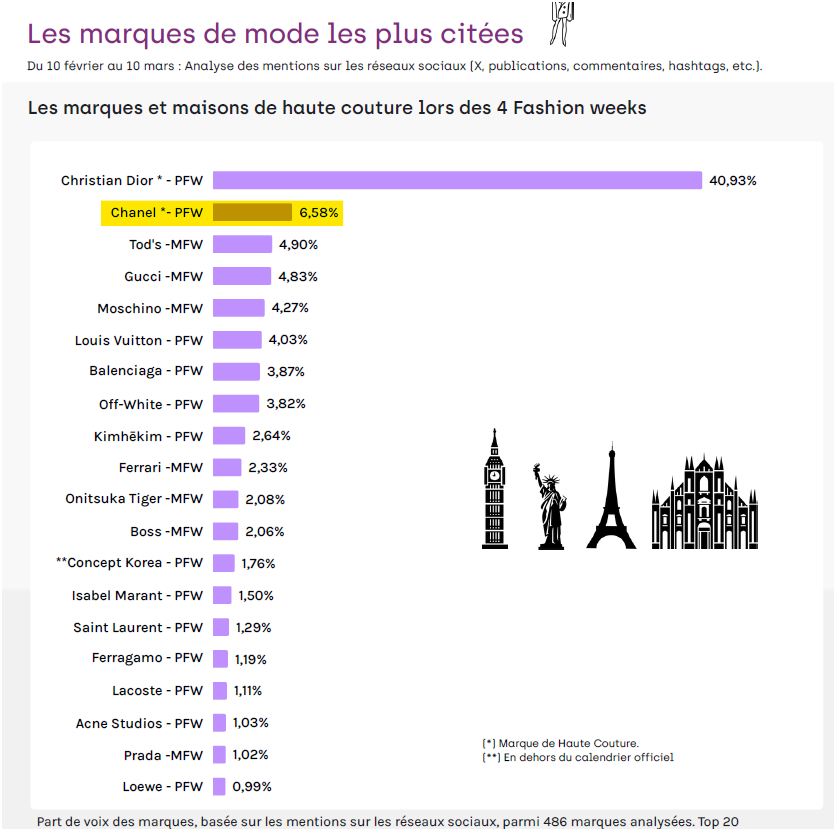 TrendLMneverdie tweet media