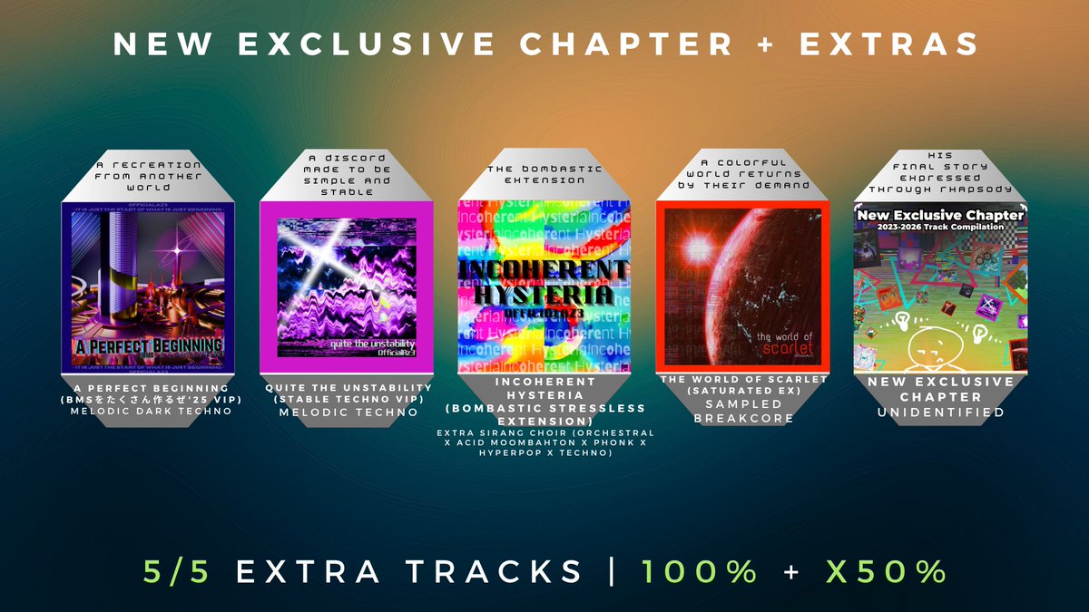 OfficialAz3 @ "New Exclusive Chapter" Re-Release! tweet media