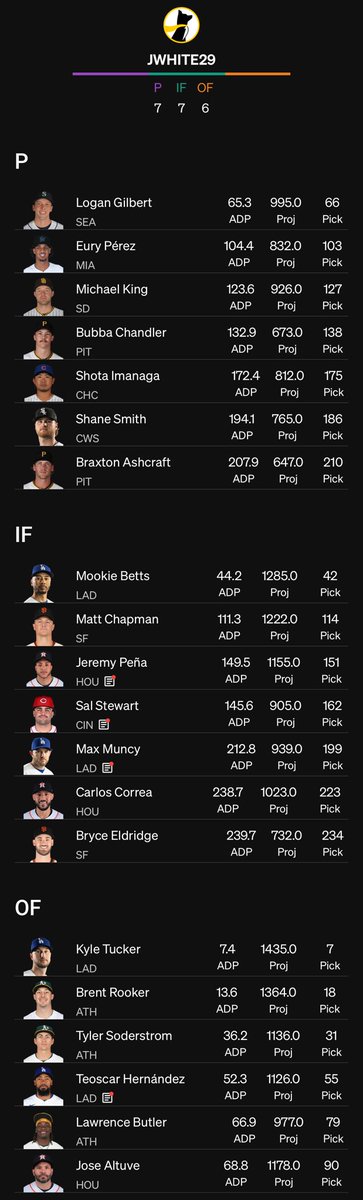 Jackson White tweet media
