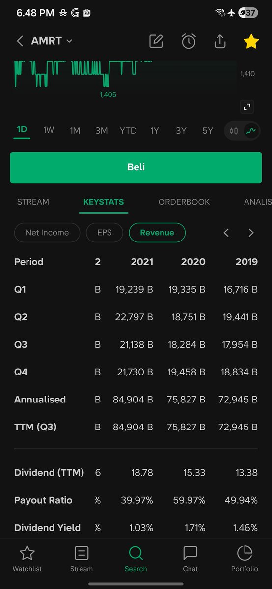 Yaaaaaaaaaa tweet media