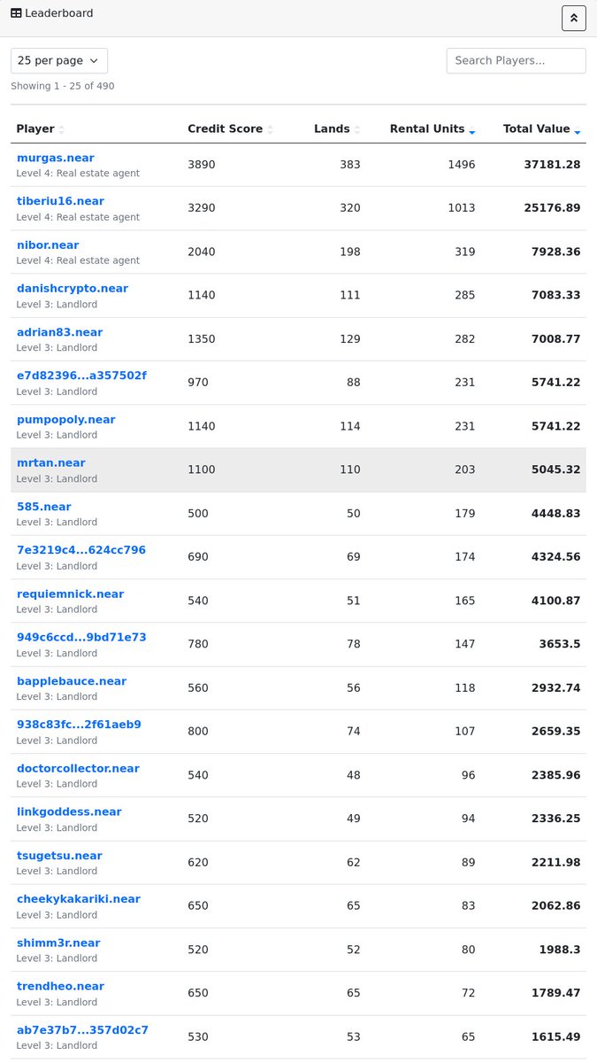 Pumpopoly.com tweet media