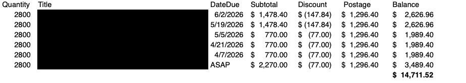 Sun Shak tweet media
