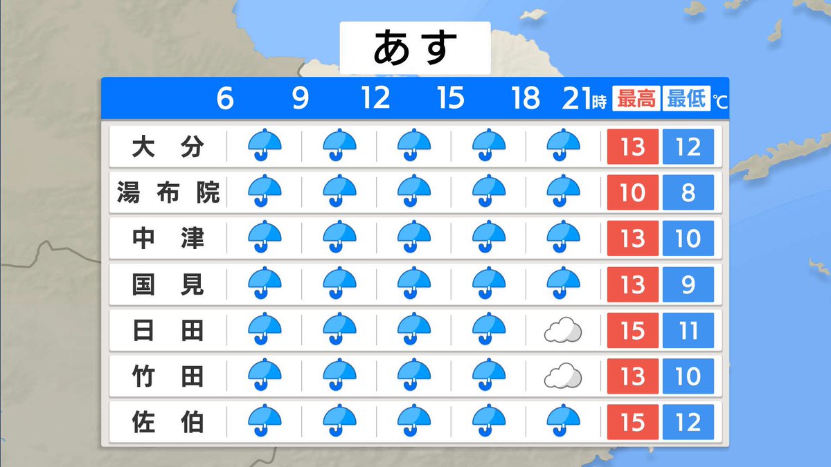OBS天気 tweet media