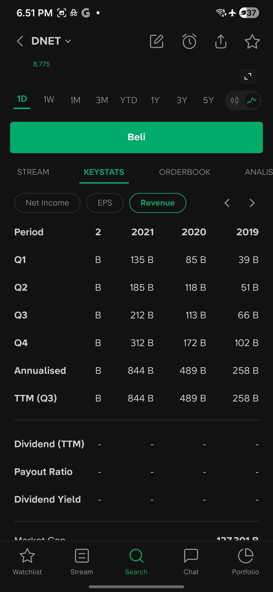 Yaaaaaaaaaa tweet media
