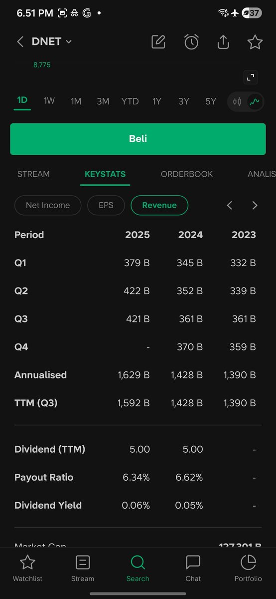 Yaaaaaaaaaa tweet media