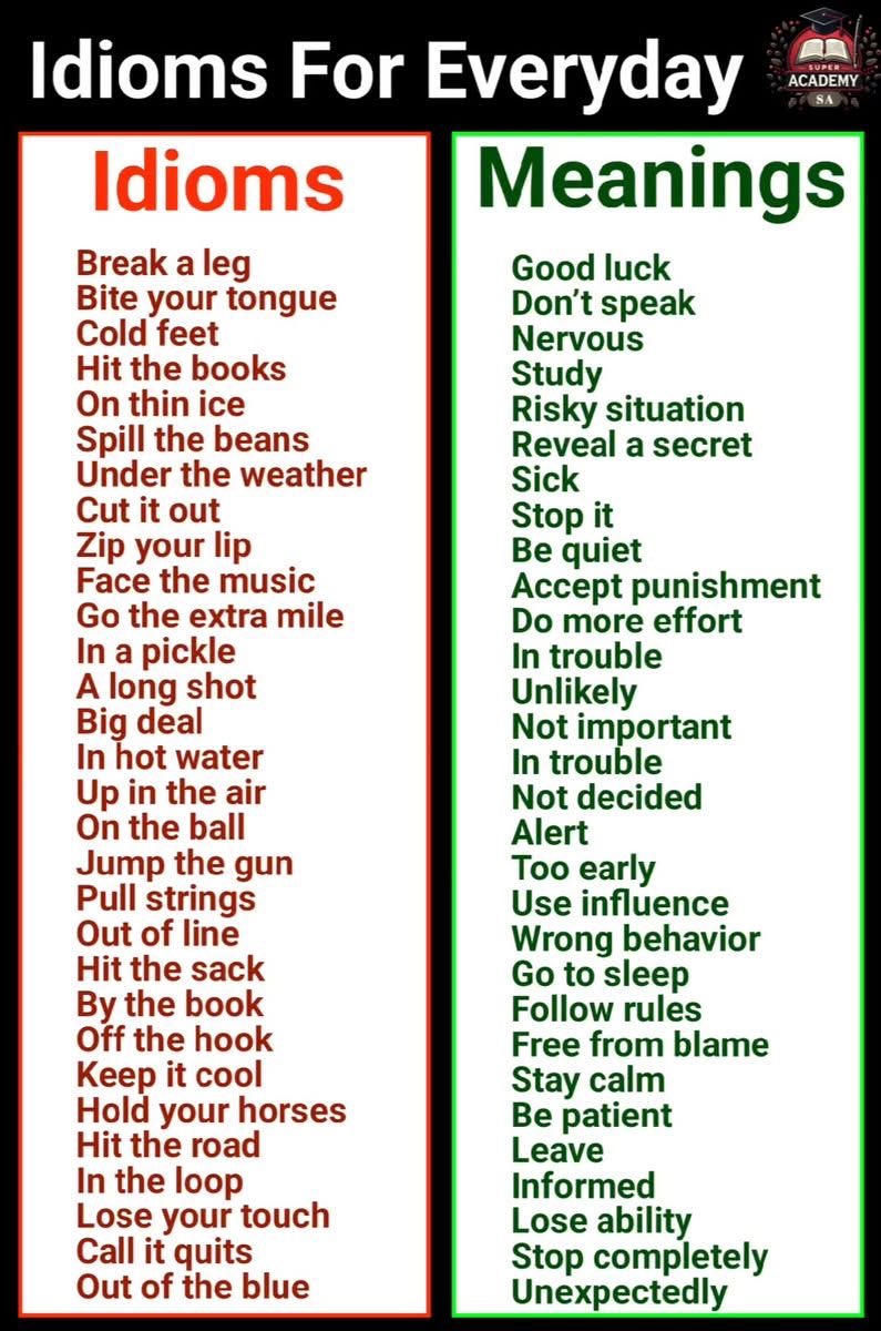 English Grammar tweet media