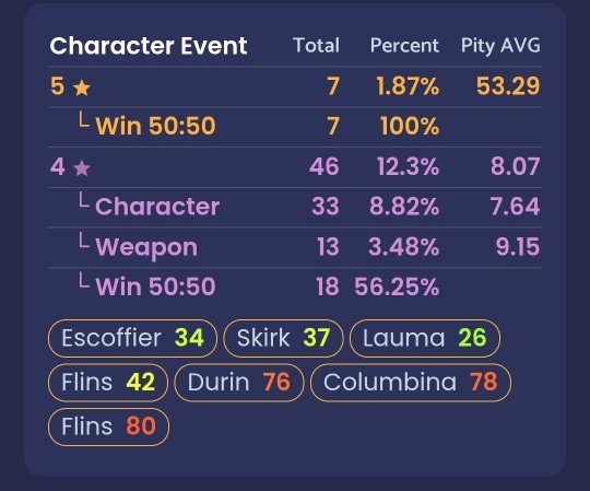 kilian 🍎 tweet media