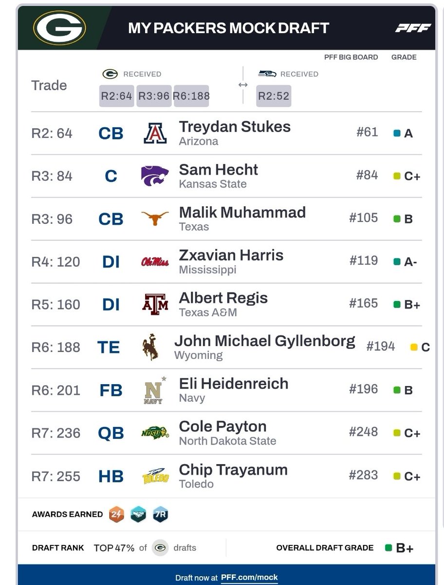 Dave Steger tweet media