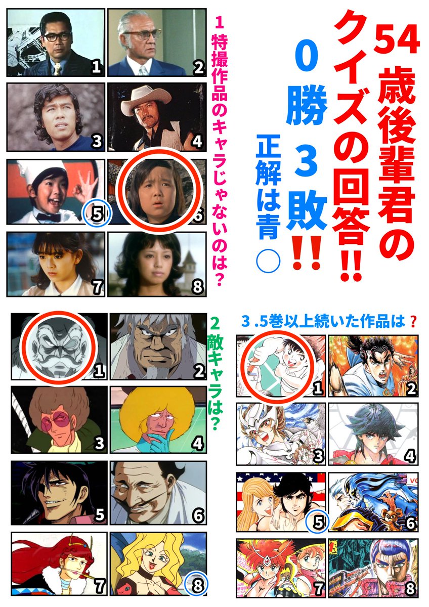 龍美狂平@破廉恥聖闘士 tweet media