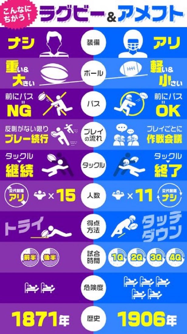 君島良夫|Yoshio Kimishima tweet media