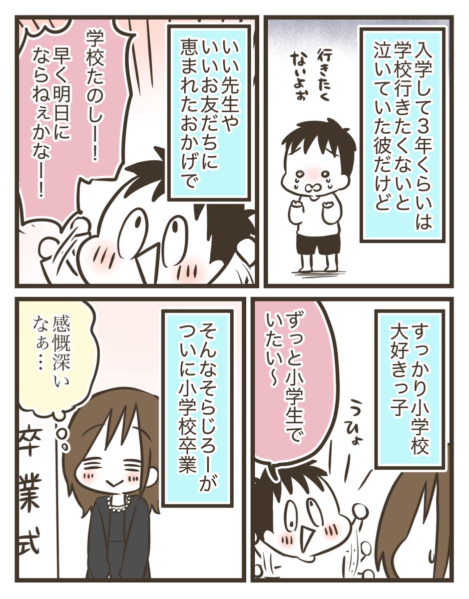 (2/2) 