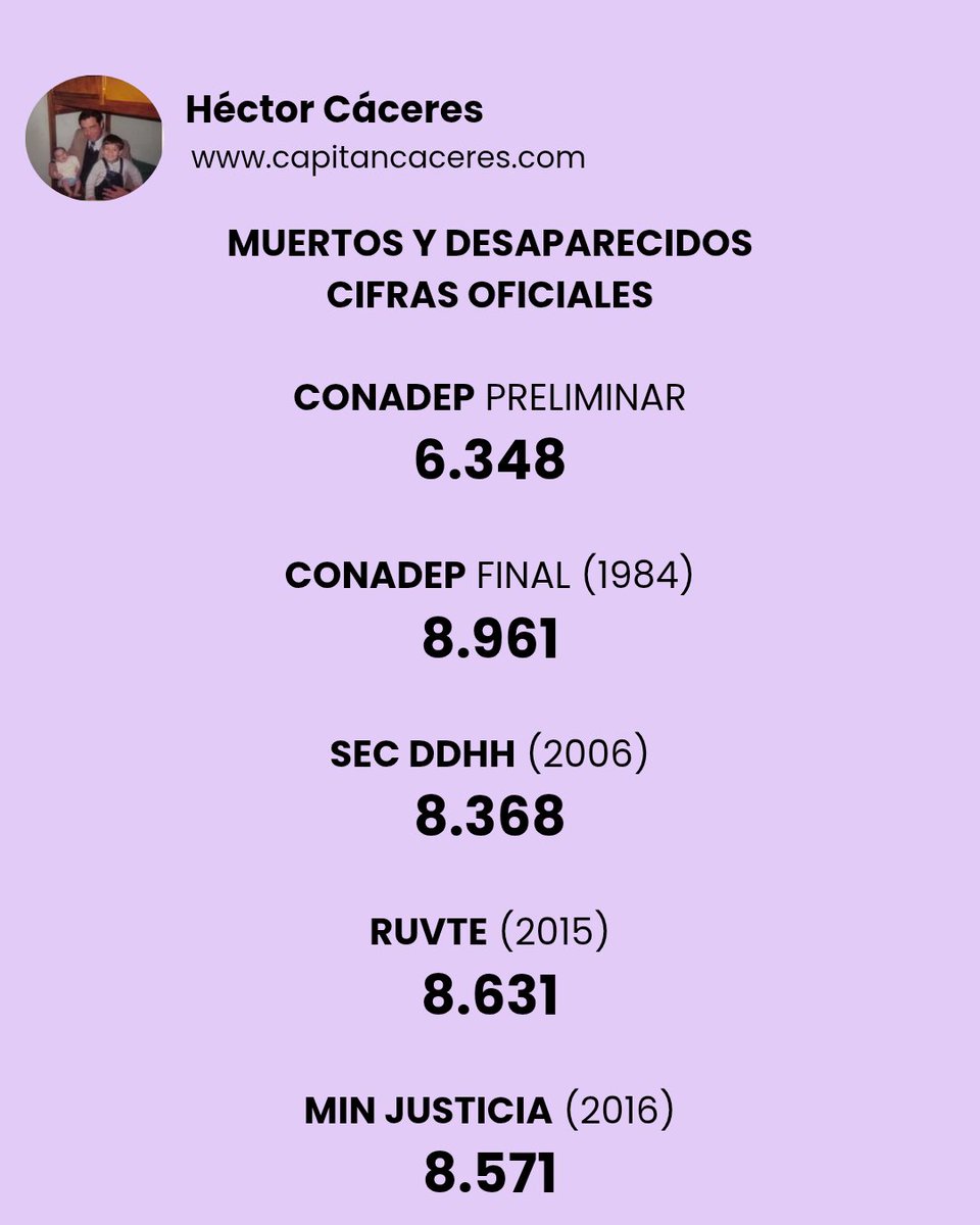 Diego R. Cáceres tweet media