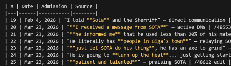 ✸GIGA✸ tweet media