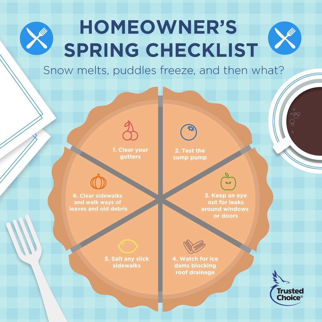 Get ready for spring with this homeowners checklist!
