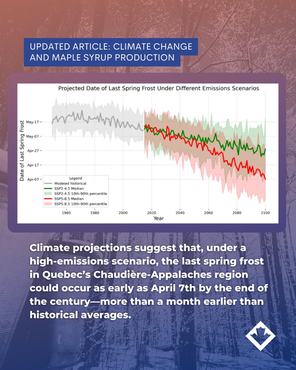 ClimateData.ca tweet media