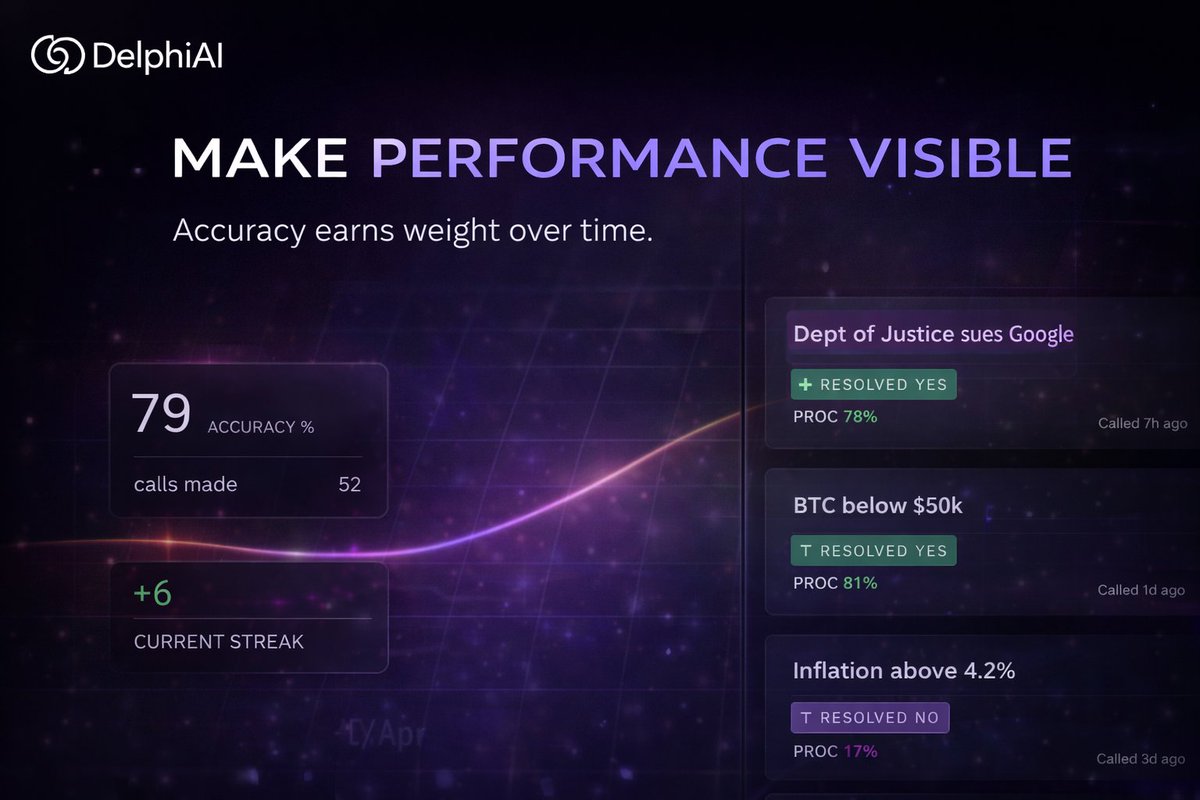 Delphi AI tweet media