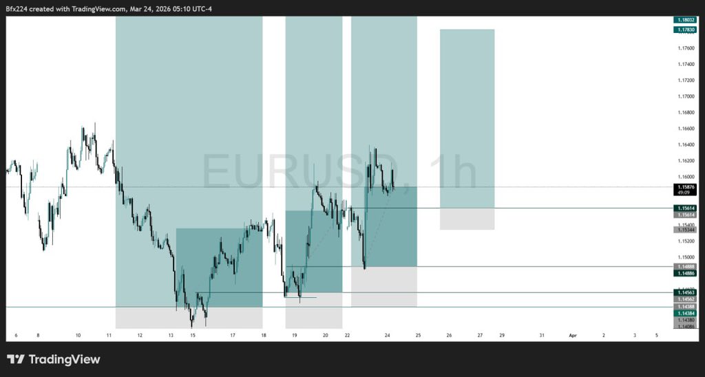 Bfx🥷𓃵 tweet media
