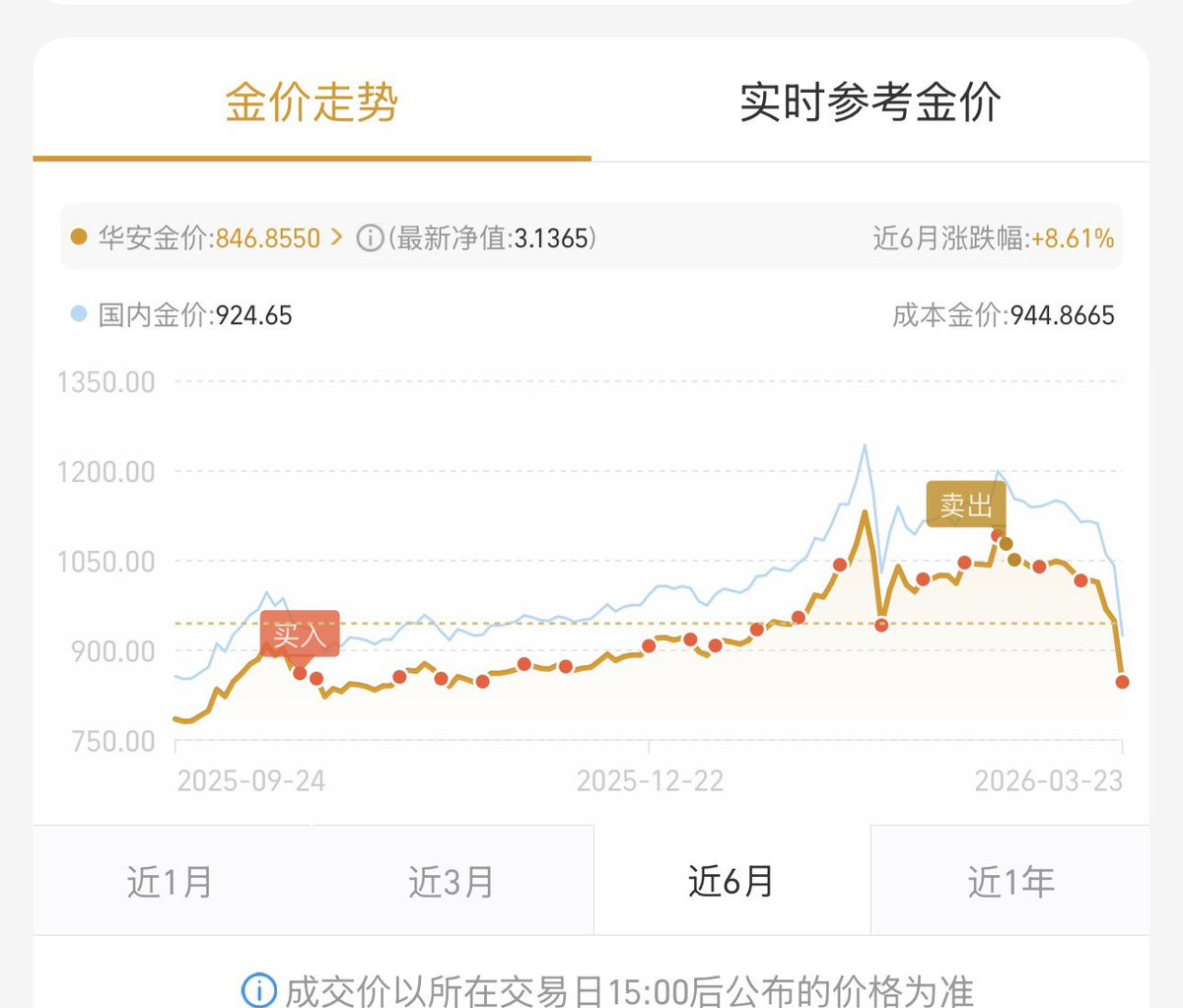 XinGPT🐶 tweet media