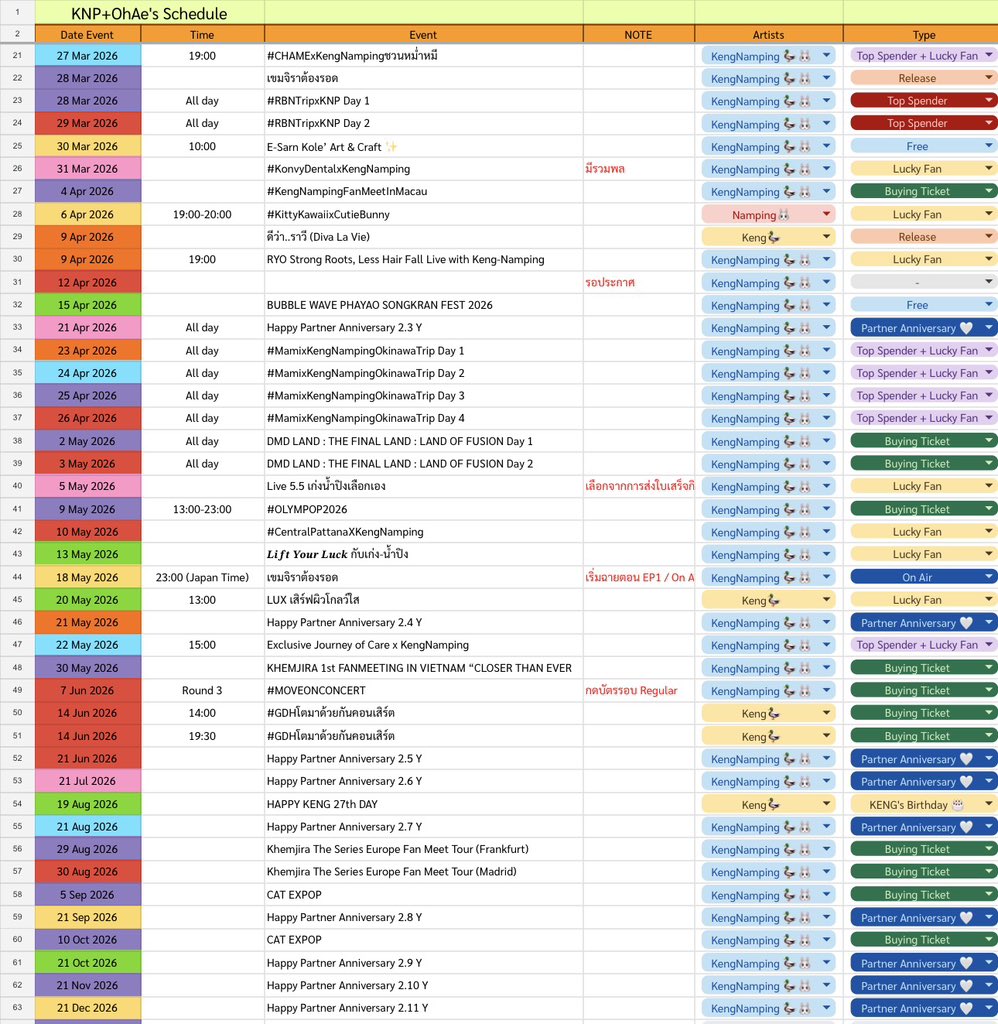 ส้มส้ม小彭 •○• tweet media