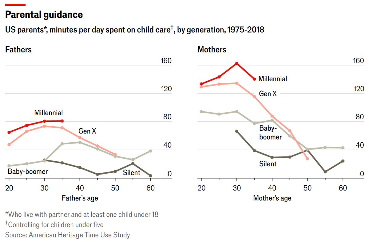 Lee Huang tweet media