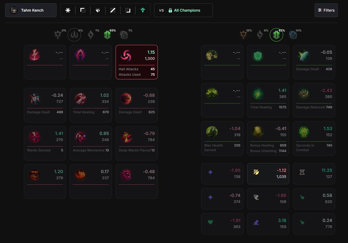 K/DA Furyhorn tweet media