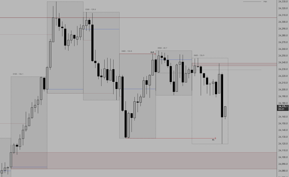The Prop Trader tweet media