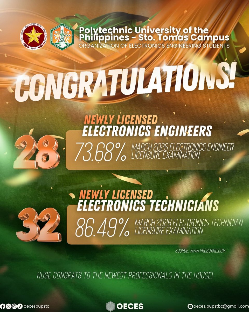 𝑪𝒐𝒏𝒈𝒓𝒂𝒕𝒖𝒍𝒂𝒕𝒊𝒐𝒏𝒔, 𝑬𝑪𝑬𝒔 𝒂𝒏𝒅 𝑬𝑪𝑻𝒔! Your OECES family proudly celebrates this incredible achievement and wishes you continued success in your careers ahead!