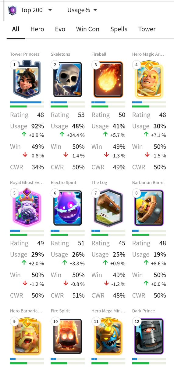 Clone❤️4M #BringBackOld3M tweet media