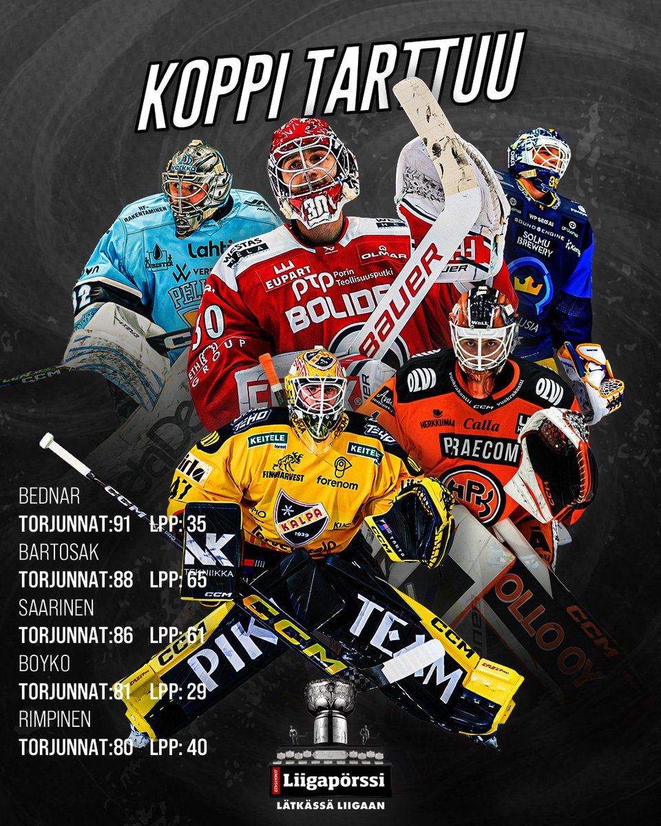 Liigapörssi tweet media