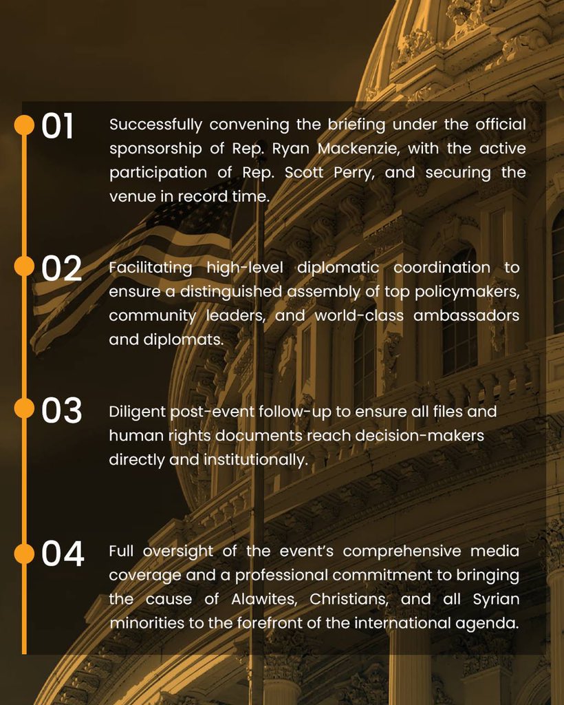 Western Syria Development tweet media