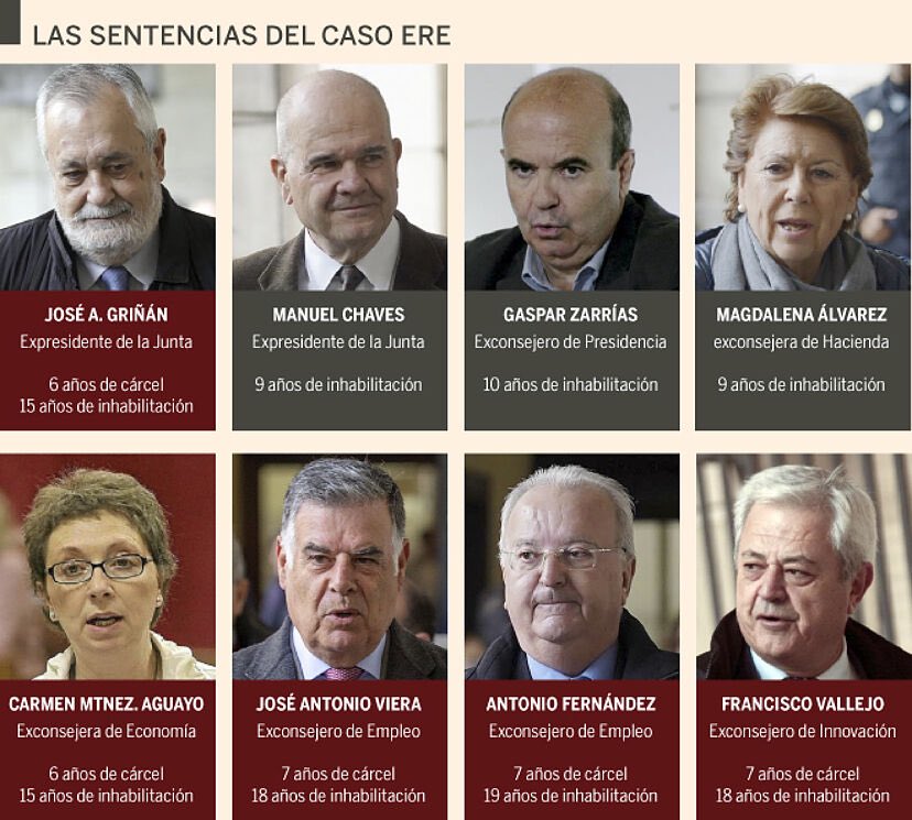 Zero Perez Alba tweet media